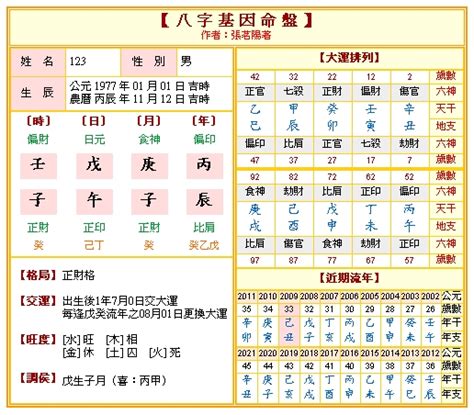 免費 算 五行|生辰八字五行排盤，免費八字算命網，生辰八字算命姻緣，免費八。